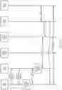 Fig. 14 - Emergency Communication Routing for Non-cellular Coverage