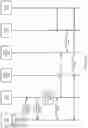 Fig. 16 - Emergency Communication Routing for Non-cellular Coverage