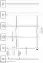 Fig. 17 - Emergency Communication Routing for Non-cellular Coverage