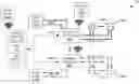 Fig. 01 - LIGHTING SYSTEM CONTROL USING INTEGRATED CONTROL DEVICE ESPECIALLY USEFUL FOR LIGHTS OF SWIMMING POOLS AND SPAS