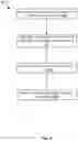 Fig. 07 - LIGHTING SYSTEM CONTROL USING INTEGRATED CONTROL DEVICE ESPECIALLY USEFUL FOR LIGHTS OF SWIMMING POOLS AND SPAS