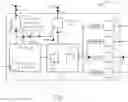 Fig. 04 - System for distributing DC power to and controlling building devices