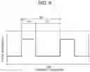 Fig. 07 - Extreme ultraviolet light generation apparatus and electronic device manufacturing method