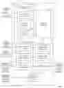 Fig. 03 - Apparatus and methods for field operations based on historical field operation data