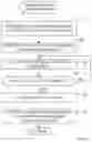 Fig. 10 - Apparatus and methods for field operations based on historical field operation data