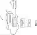 Fig. 08 - Predictive biomass map generation and control