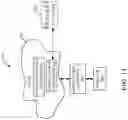 Fig. 17 - Machine control using a predictive map
