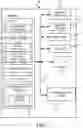 Fig. 13 - Map generation and control system