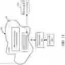 Fig. 17 - Machine control using a predictive map