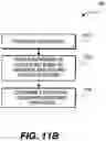 Fig. 15 - Method and apparatus for applying intuition technology to better preserve grains against pest damages in smart silos
