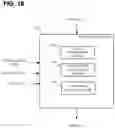 Fig. 17 - Turf management