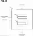 Fig. 19 - Turf management