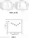 Fig. 02 - Antimicrobial thiouronium copolymers and methods of making and using the same
