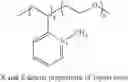 Fig. 14 - Antimicrobial thiouronium copolymers and methods of making and using the same