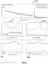 Fig. 12 - METAL-INFUSED ANTIMICROBIAL MATERIAL AND METHOD OF PREPARATION THEREOF