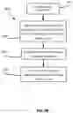 Fig. 14 - METAL-INFUSED ANTIMICROBIAL MATERIAL AND METHOD OF PREPARATION THEREOF