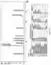 Fig. 13 - REBAUDIOSIDE A AND STEVIOSIDE WITH IMPROVED SOLUBILITIES