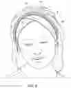Fig. 10 - Head Covering Kit Comprising a Headscarf with a Plurality of Trimmings
