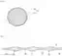 Fig. 08 - HAIR BUNDLE