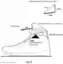 Fig. 07 - Human locomotion assisting shoe