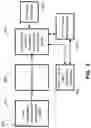Fig. 07 - GEL LAMINATION TO VISCOELASTIC FOAM