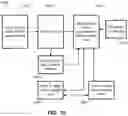 Fig. 10 - BODY SUPPORT STRUCTURES