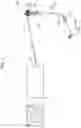 Fig. 02 - ENDOSCOPE WITH BENDABLE INSERTION UNIT