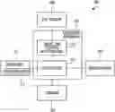 Fig. 01 - ENDOSCOPE APPARATUS, CONTROL METHOD, CONTROL PROGRAM, AND ENDOSCOPE SYSTEM