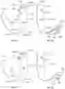 Fig. 19 - Laryngoscope and intubation methods