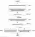 Fig. 01 - Vision correction surgery recommendation method and device