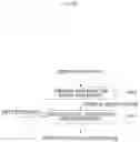 Fig. 19 - Vision correction surgery recommendation method and device
