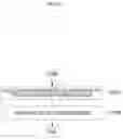 Fig. 43 - Vision correction surgery recommendation method and device