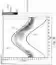 Fig. 08 - Confocal laser eye surgery system