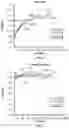 Fig. 07 - THERMAL IMAGING TEMPERATURE MEASUREMENT OF INNER CANTHUS SYSTEMS AND METHODS