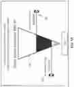 Fig. 06 - Fluid loss estimation of medical items
