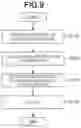 Fig. 09 - INFORMATION PROCESSING DEVICE, INFORMATION PROCESSING METHOD, AND PROGRAM