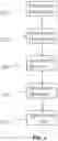 Fig. 11 - METHOD AND SYSTEM FOR USING DISTRIBUTED ELECTROMAGNETIC (EM) TISSUE(S) MONITORING