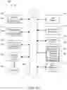 Fig. 21 - Methods Of Non-Invasively Determining Blood Oxygen Level And Related Pulmonary Gas Exchange Information