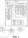 Fig. 02 - DYNAMIC INTERACTION SYSTEM AND METHOD