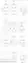 Fig. 62 - BIO-ELECTRODE COMPOSITION, BIO-ELECTRODE, METHOD FOR MANUFACTURING BIO-ELECTRODE, POLYMER COMPOUND, AND COMPOSITE