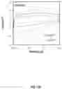 Fig. 33 - Auto-powered synthetic skin