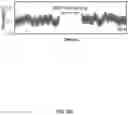 Fig. 71 - Auto-powered synthetic skin
