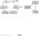 Fig. 74 - Auto-powered synthetic skin
