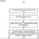 Fig. 12 - Apparatus and method for medical image reconstruction using deep learning to improve image quality in positron emission tomography (PET)