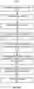 Fig. 03 - Method and apparatus for automatic determination of object and background region of interest for real-time automatic dose rate control in dynamic imaging systems