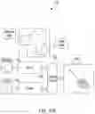 Fig. 18 - METHODS AND APPARATUS FOR SMART BEAM-STEERING