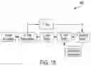 Fig. 31 - METHODS AND APPARATUS FOR SMART BEAM-STEERING