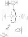 Fig. 05 - FORCE-INDICATING RETRACTOR DEVICE AND METHODS OF USE
