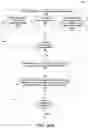 Fig. 34 - Dual-motion rotation and retraction system for minimizing muscle damage in spinal surgery