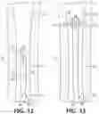 Fig. 09 - Orthopedic reamer with expandable cutting head